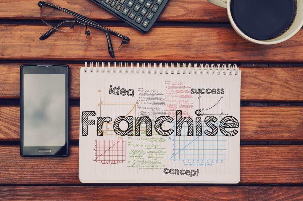 franchising concept