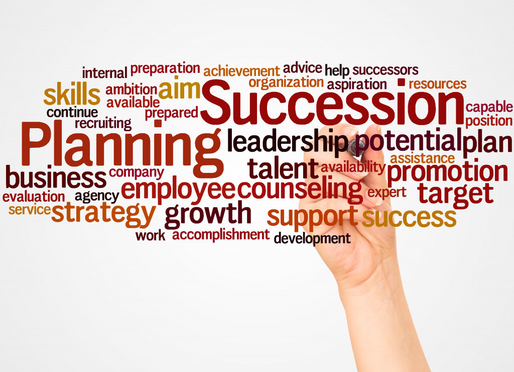 succession planning word cloud